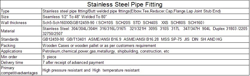 stainless-steel-pipe-fitting-products