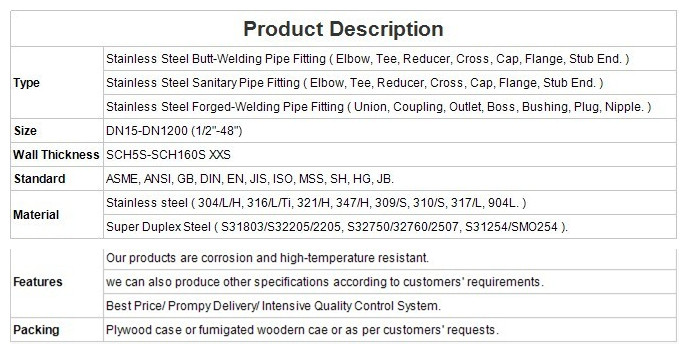Stainless-steel-pipe-flange-Description