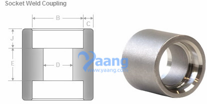 asme b16.11 socket weld full coupling dimensions