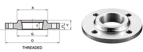 Dimensions of ANSI/ASME B16.5 Threaded Flanges