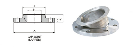 Dimensions of ANSI/ASME B16.5 Lap Joint Flanges (Loose Flanges)
