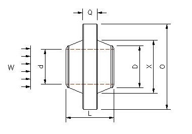 anchor flange drawing