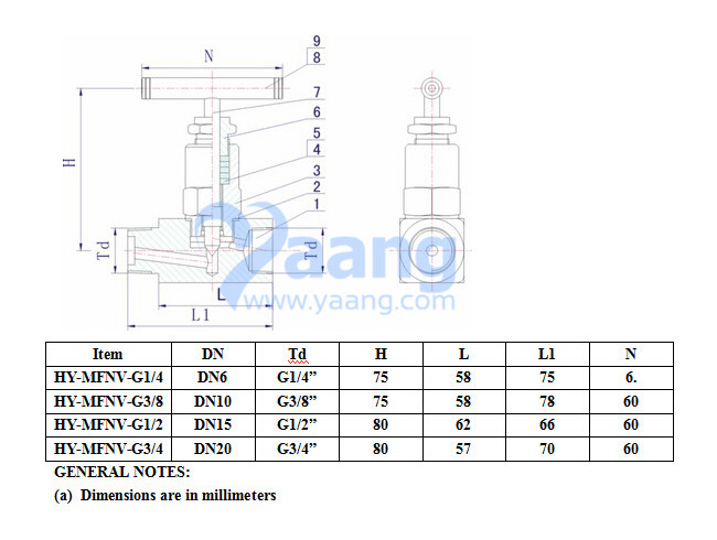 Male And Female Thread Needle Valve Drawing