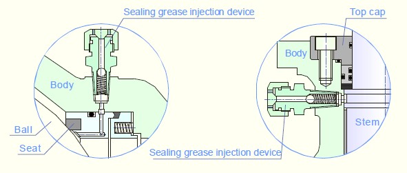 Urgent grease injection device