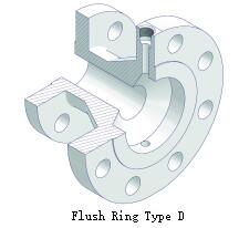 Flush Ring Type D