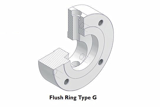 Flushing Ring Type G Drawing