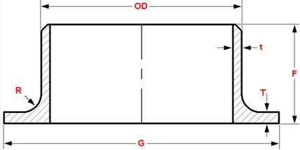 Dimensions of ASME B16.9 lap joint stub ends