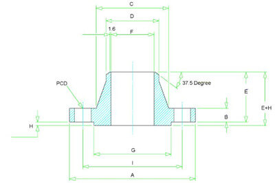 Dimensions of Class 1500 Weld Neck Flange