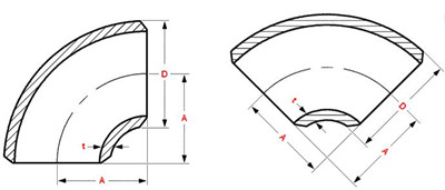 Dimensions Butt Weld Elbows 90°-SR- ASME B16.9