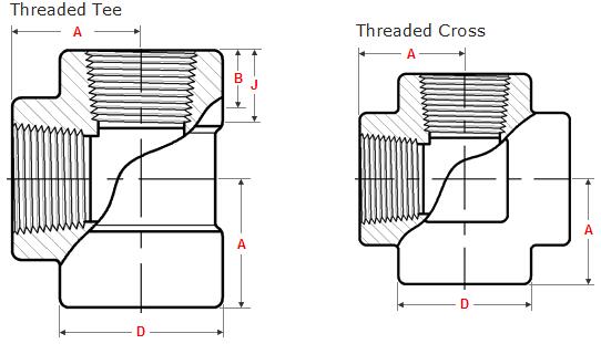 Drawing of Threaded Equal Tee