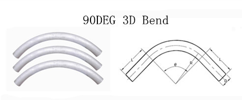 90DEG-3D-Bend