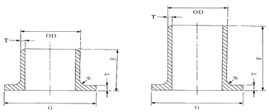 Drawing of Lap Joint Stub End
