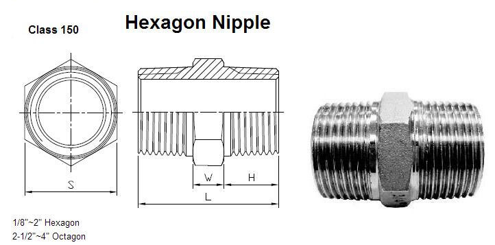 Drawing of Hex Nipple