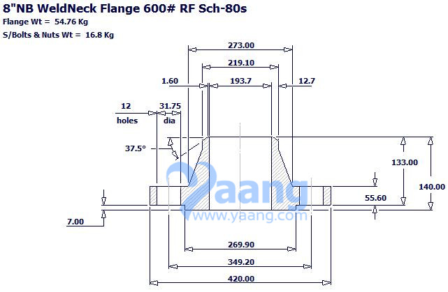 ASME B16.5 WNRF Flange 8 Inch S/80S CL600