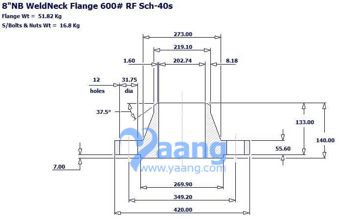 ASME B16.5 WNRF Flange 8 Inch S/40S CL600