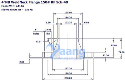 ANSI B16.5 WNRF Flange 4 Inch CL150 Sch40
