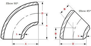 Dimensions Butt Weld Elbows 45°-90° LR & 3D according to ASME B16.9
