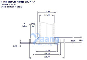 SORF Flange 4 Inch CL150