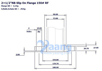 SORF Flange 2-1/2 Inch CL150