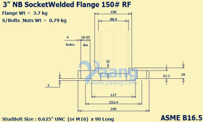 Socket Weld Flange 3 Inch CL150