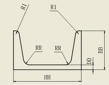 Schematic diagram of channel steel